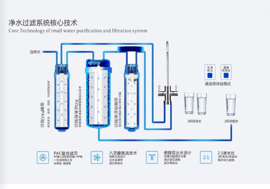 特萌500G箱体(图2)