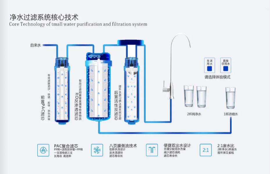 特萌100G(图1)